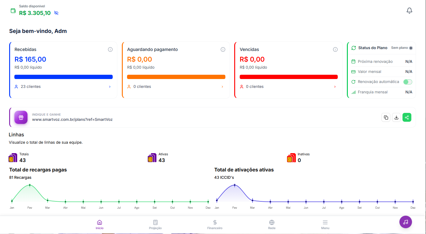 SmartVoz - Screenshot 2